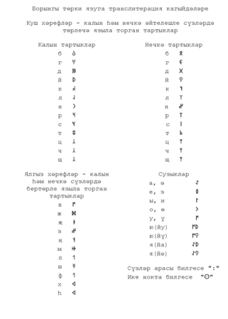 Адаптированная версия древнетюркского алфавита для татарского языка