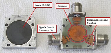 Internal construction of stripline junction circulator having disk ferrites and a disk-shaped resonator.