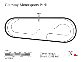 World Wide Technology Raceway at Gateway