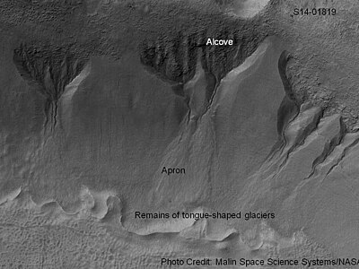 Group of gullies on north wall of crater that lies west of the crater Newton (41.3047 degrees south latitude, 192.89 east longitide). Image taken with Mars Global Surveyor under the MOC Public Targeting Program.