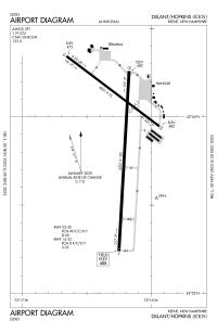 FAA airport diagram