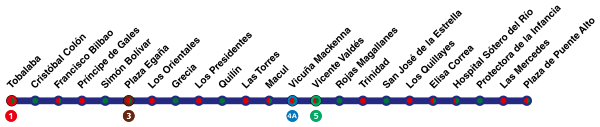Estaciones de la Línea 4 del Metro de Santiago