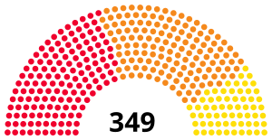 Elecciones generales de Suecia de 2018