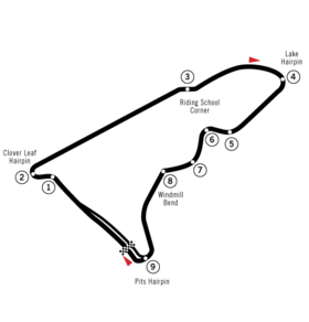 Circuit du parc de Monsanto