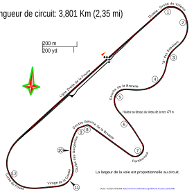 Circuit de Dijon-Prenois