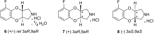 Racemic Fluparoxan as HCl hemi-hydrate, (+)Enantiomer HCl and (-)EnantiomerHCl