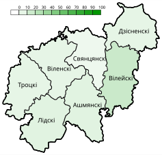 Lithuanian Jews, speaking Litvish dialect of Yiddish