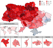 Fatherland 2019 (8.18%)