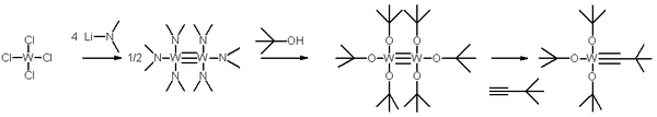 Synthese des Schrock-Katalysators ausgehend von Wolfram(IV)-chlorid