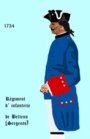 régiment de Bettens de 1729 à 1734, uniforme de sergents