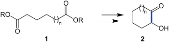 Übersichtsreaktion der Hansley-Prelog-Acyloin-Kondensation