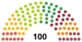 Vignette pour la version du 2 octobre 2022 à 16:13