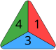 143 @ 180° CCW ("3" @ 06)