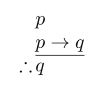 Depiction of inference using modus ponens
