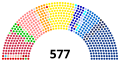 Vignette pour la version du 21 août 2024 à 12:46