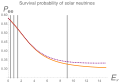 Thumbnail for version as of 09:50, 9 September 2017