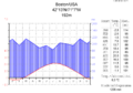 Pienoiskuva 25. tammikuuta 2007 kello 22.43 tallennetusta versiosta