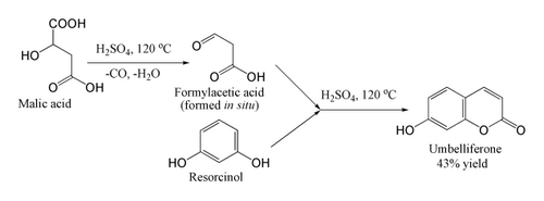 The Pechmann condensation as applied to umbelliferone