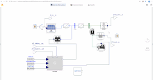 Modeling and Simulation with Modelon Impact