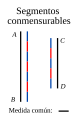 Segmentos conmensurables