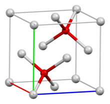 Silver(I) oxide structure in unit cell
