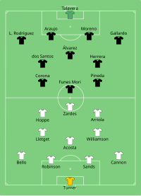 Alineación inicial