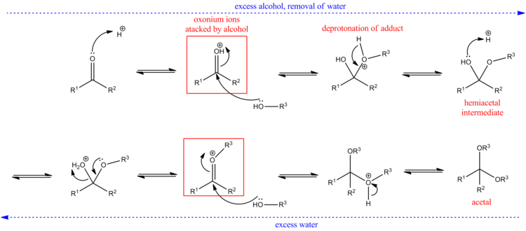 Acid catalyzed acetal formation from the corresponding hemiacetal