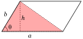 Deduciendo el área de un paralelogramo