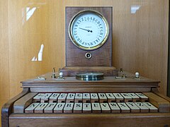 Télégraphe électrique à cadran (1850), Musée des Arts et Métiers, Paris