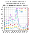 Miniatura de la versión del 11:21 7 dic 2019