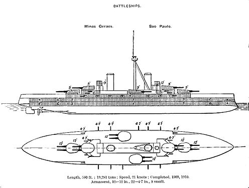 La classe Minas Geraes fut conçue, construite et complétée avant les autres dreadnoughts sud-américains mais les navires étaient plus petits et moins bien armés. Deux autres dreadnoughts, le Rio de Janeiro et le Riachuelo furent planifiés pour corriger cela mais le premier fut vendu à l'Empire ottoman lorsque les finances brésiliennes déclinèrent et le second fut annulé lors du déclenchement de la Première Guerre mondiale[88],[89].