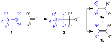 The Peterson olefination