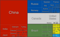 Image 110Hydro generation by country, 2021 (from Hydroelectricity)