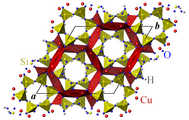 Structure du dioptase, projetée sur le plan (a, b). Rouge : Cu, jaune : Si, bleu : O, gris : H.