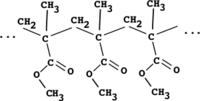 Image illustrative de l’article Polyméthacrylate de méthyle