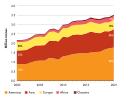 Thumbnail for version as of 16:24, 14 December 2023