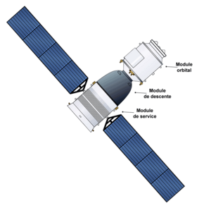 Description de l'image Post S-7 Shenzhou spacecraft-fr.png.