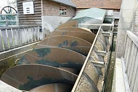 The Archimedes screw turbine