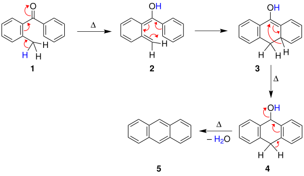 Mechanismus der Elbs-Reaktion