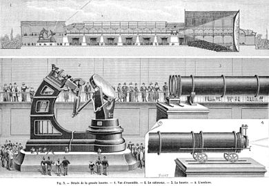 gravure ancienne montrant l'intégralité de la lunette