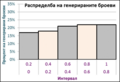 Минијатура на верзијата од 20:54, 10 јуни 2013