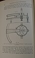 Figure from The Spectroscopy of X-Rays (1925)