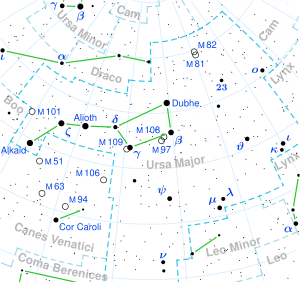 ADS 7251 is located in the constellation Ursa Major