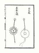 An 'igniter fire ball' and 'barbed fire ball' from the Wujing Zongyao.