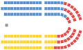 Seating chart of the 1891 New South Wales colonial election.