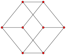 Cubo '"`UNIQ--postMath-00000037-QINU`"', '"`UNIQ--postMath-00000038-QINU`"'