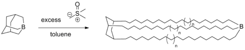 Living polymerization with Johnson–Corey–Chaykovsky Reaction