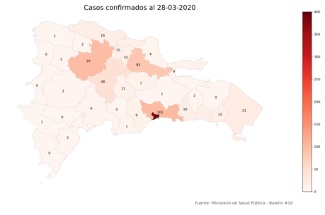 Casos confirmados del COVID-19, al 03/28/2020