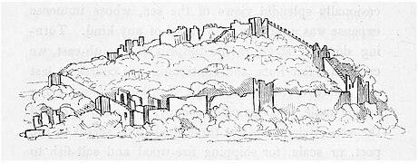 Dessin des ruines de la forteresse hellénistique de Kydna (Pydnae), près de Xanthe en Lycie, par Charles Fellows (1841).