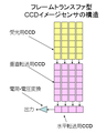 2005年7月5日 (火) 09:18時点における版のサムネイル